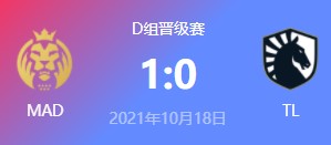 MAD vs TL 2021S11全球总决赛小组赛视频回顾