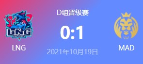 LNG vs MAD 2021S11全球总决赛小组赛附加赛视频回顾
