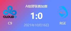 C9 vs RGE 2021S11全球总决赛小组赛附加赛视频回顾