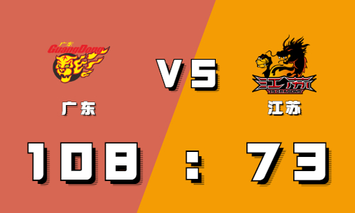 11月12日CBA常规赛战报：王薪凯19分 赵睿16+9广东轻取江苏拿下胜利