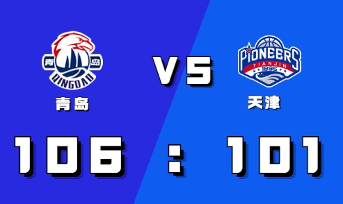 11月07日CBA常规赛战报：王睿泽血帽对手远投连续三分助力青岛锁定胜局