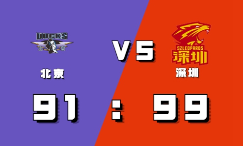 2021-2022CBA常规赛11.02战报：贺希宁大爆发33+3 深圳惊险战胜北京