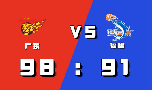 2021-2022CBA常规赛11.01战报：任骏飞上演一条龙上篮 广东力压福建取胜