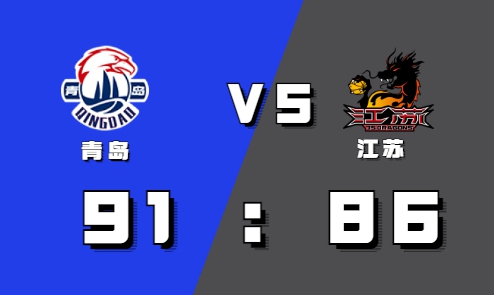 2021-2022CBA常规赛10.31战报：吴冠希上演反击暴扣 青岛翻盘拿下江苏