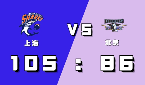 2021-2022CBA常规赛10.31战报：王哲林称霸内线上海力压北京获三连胜