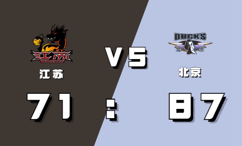 2021-2022CBA常规赛10.17战报：翟晓川伤愈首秀21+13力助北京拿下江苏