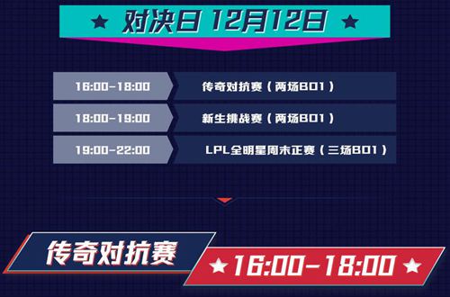 2021LPL全明星周末传奇对抗赛介绍