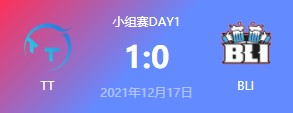 TT vs BLI 2021德玛西亚杯小组赛视频回顾
