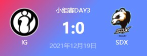 IG vs SDX 2021德玛西亚杯小组赛视频回顾