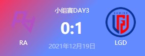 RA vs LGD 2021德玛西亚杯小组赛视频回顾