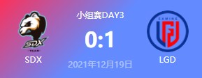 SDX vs LGD 2021德玛西亚杯小组赛视频回顾