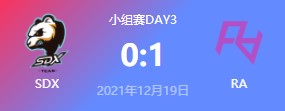 SDX vs RA 2021德玛西亚杯小组赛视频回顾