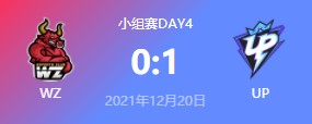 WZ vs UP 2021德玛西亚杯小组赛视频回顾