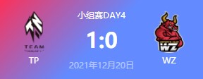 TP vs WZ 2021德玛西亚杯小组赛视频回顾