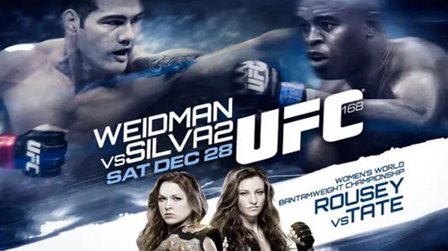 ufc量级划分