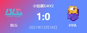 BLG vs HYA 2021德玛西亚杯小组赛视频回顾