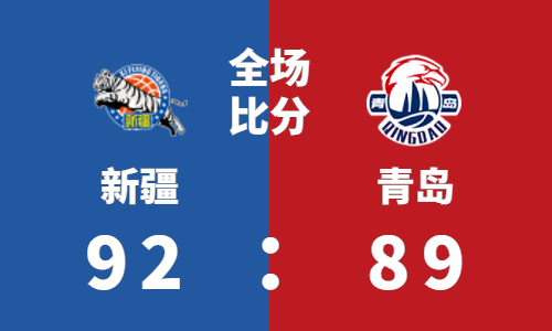 2021-2022CBA常规赛1.5战报：阿不都27+5 新疆一球之差险胜青岛