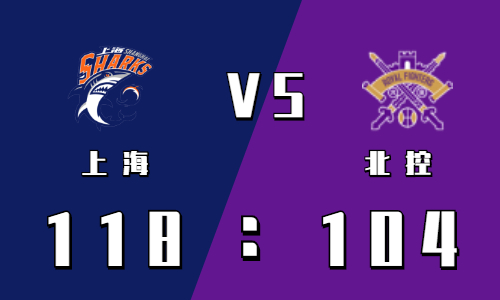 2021-2022CBA常规赛1.13战报：郭昊文25+8 上海118:104力克北控