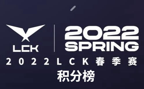 lck春季赛积分榜2022