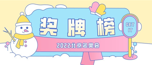 2022冬奥会奖牌榜排名最新