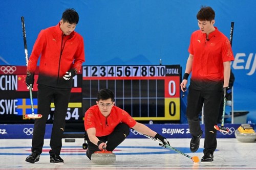 2022冬奥会男子冰壶循环赛排名