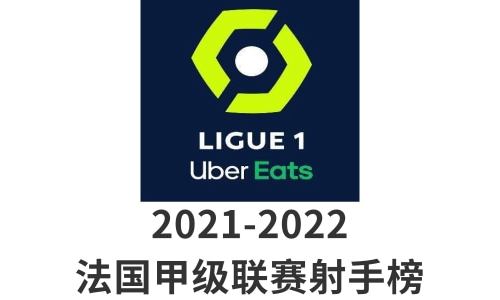 法甲射手榜最新排名2022