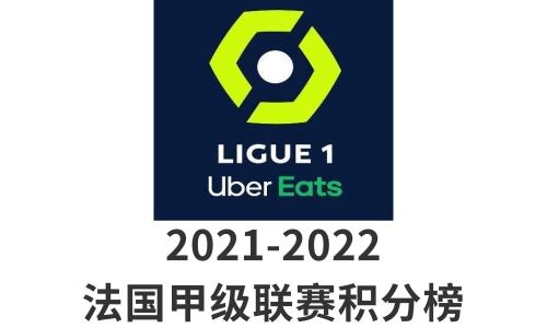2021/2022赛季法甲积分榜排名