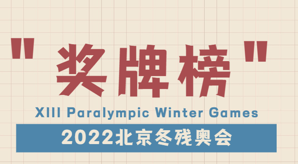 2022北京冬残奥会奖牌榜