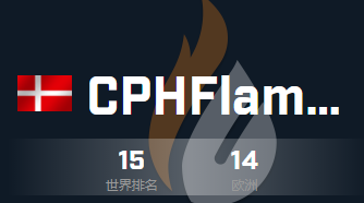 CPHFlames战队csgo介绍