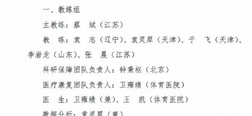 中国女排国家队队员名单2022