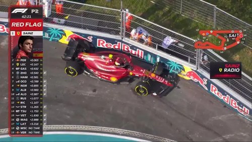 2022f1迈阿密大奖赛正赛直播回放