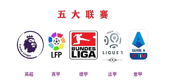 2022-2023赛季五大联赛什么时候开始