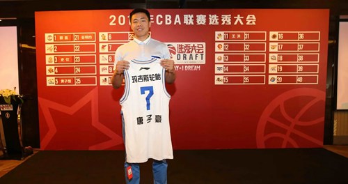 CBA选秀是怎么竞选的