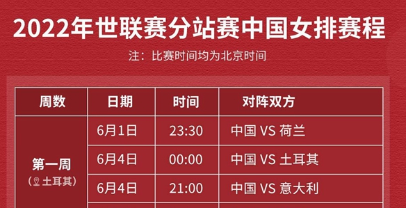 2022世界女排联赛菲律宾站比赛时间赛程