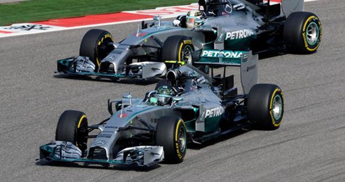 F1比赛规则是什么