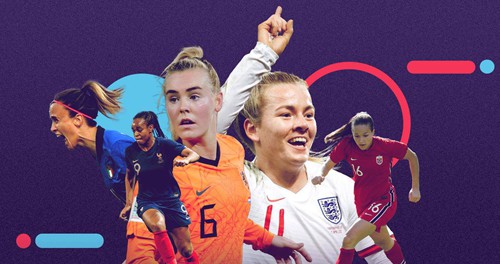 2022女足欧洲杯八强对阵表