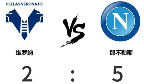 金玟哉意甲首秀 那不勒斯5-2维罗纳取得开门红