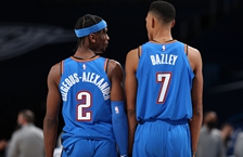 2022-23nba雷霆队阵容名单