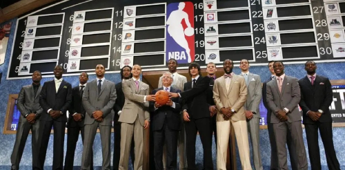 nba选秀年龄限制