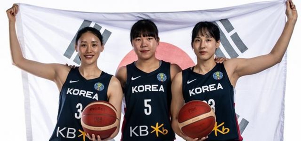 2022女篮世界杯名单韩国队员