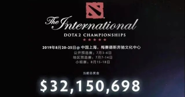 ti9冠军奖金奖金分配