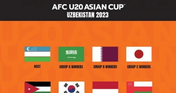 2023U20亚洲杯分组抽签时间