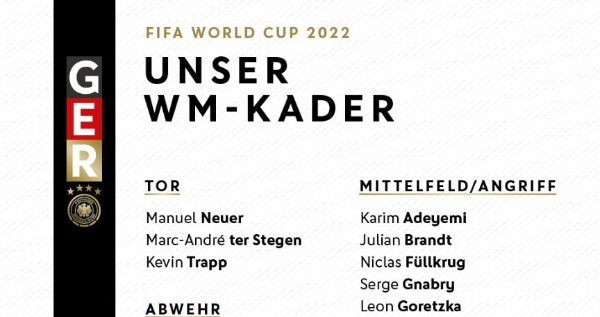 2022卡塔尔世界杯德国大名单