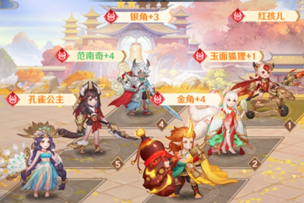 自在西游混沌棋局最强搭配