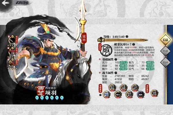 小小五千年斩将3000层副本通关攻略