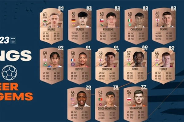 fifa23经理模式必买妖人有哪些