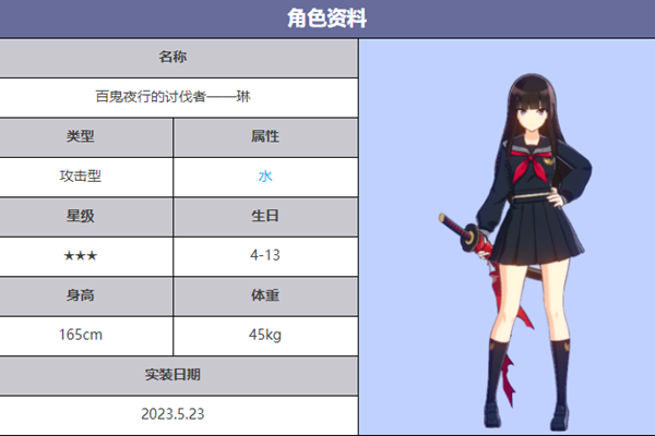 异域战记琳怎么样