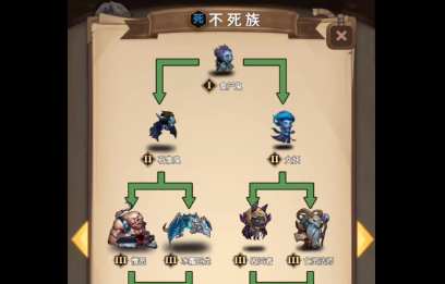 艾泽拉斯自走棋最好的种族是什么