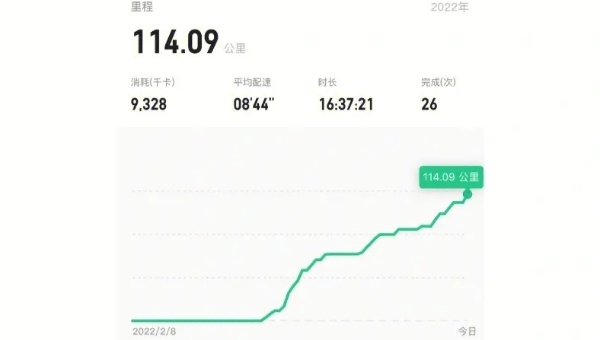 keep运动记录恢复方法