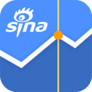 新浪财经最新版